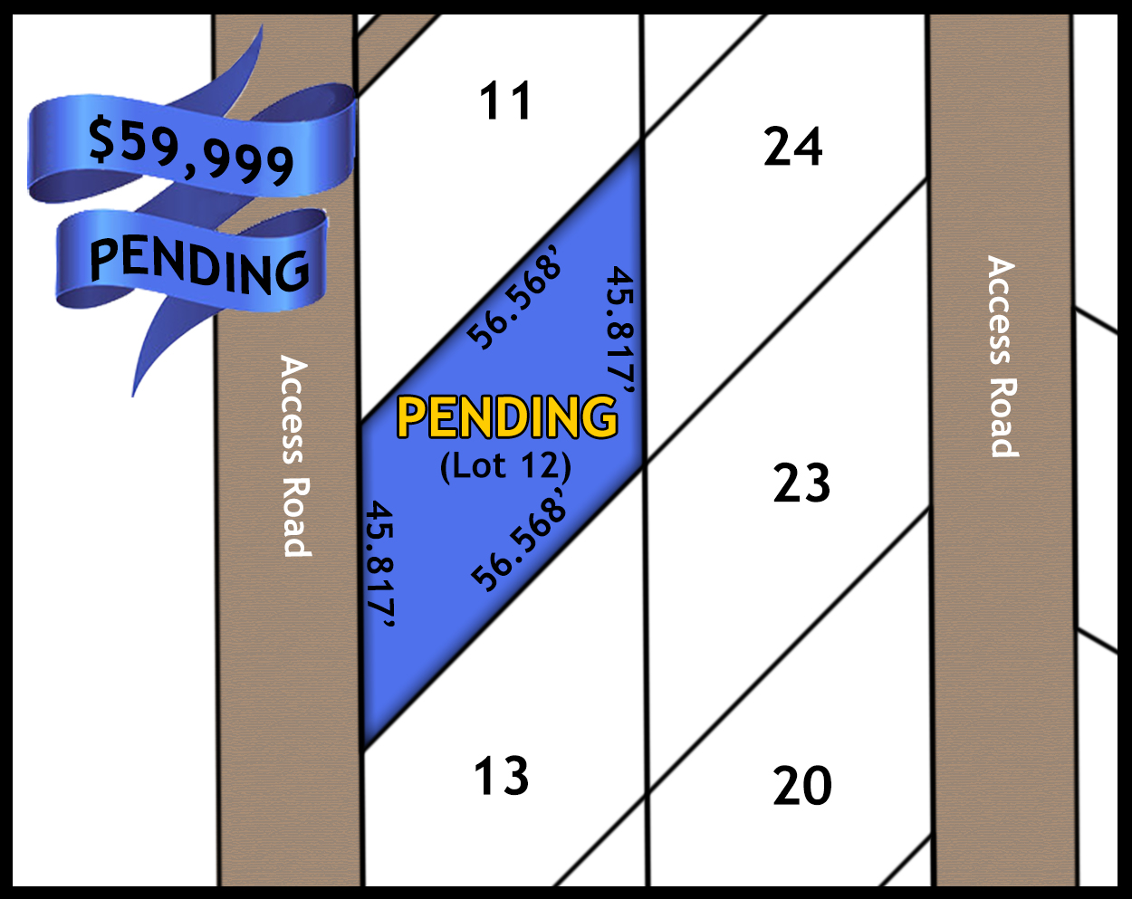 'CLICK' on any of the lot numbers to view individual lot sizes and status