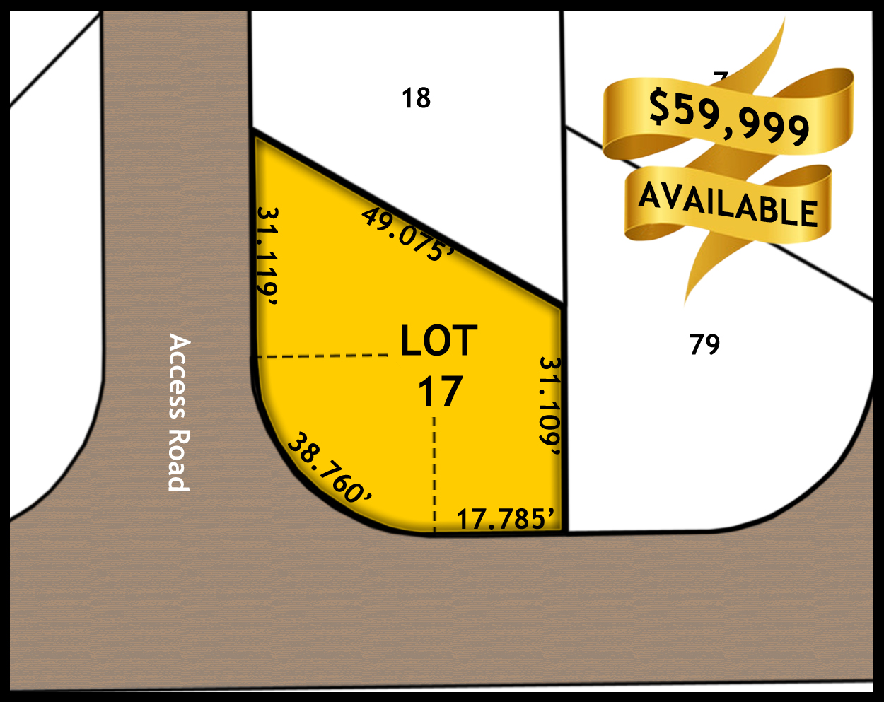 'CLICK' on any of the lot numbers to view individual lot sizes and status